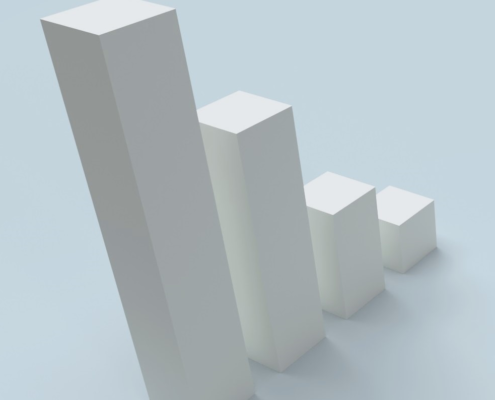 bucket price increase
